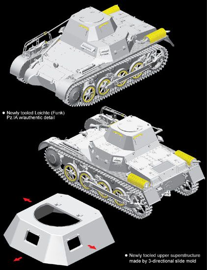 ドイツ I号 指揮戦車 A型 無線 軽戦車 - ドラゴン 6591