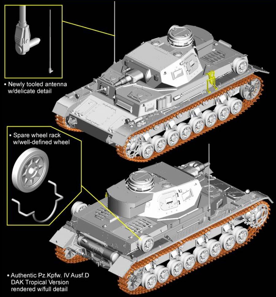ドイツ IV号戦車 D型 熱帯地仕様 ドイツアフリカ軍団 - ドラゴン 6779