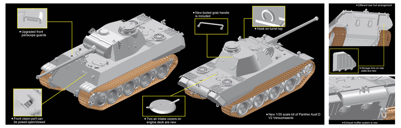 ドイツ 戦車 パンター D型 V2 量産 試作型 - ドラゴン 6830
