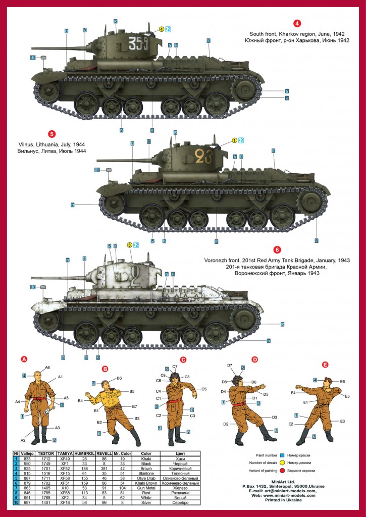ソビエト 歩兵戦車 バレンタイン Mk.IV 戦車兵 フィギュア 5体付き - ミニアート 35092
