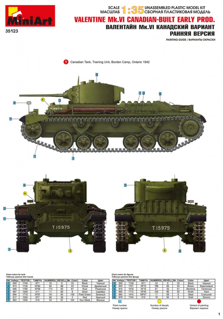 連合軍 カナダ製 歩兵戦車 バレンタイン Mk.VI 前期型 ソビエト 戦車兵 フィギュア 5体付き - ミニアート 35123