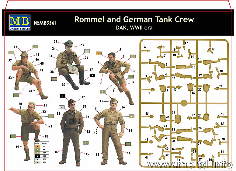 ドイツ ドイツアフリカ軍団 DAK ロンメル将軍 & 司令部将校 6体セット - マスターボックス 3561